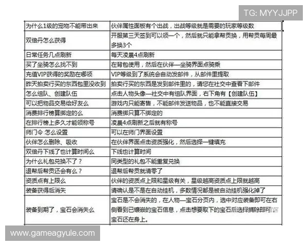ag视迅官网技术支持与常见问题解决方案全收录 ag视迅官网技术支持与常见问题解决方案全收录
